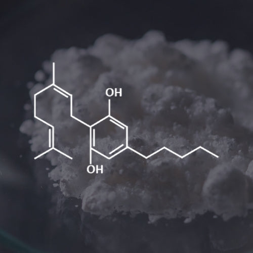 CBG (Cannabigerol)