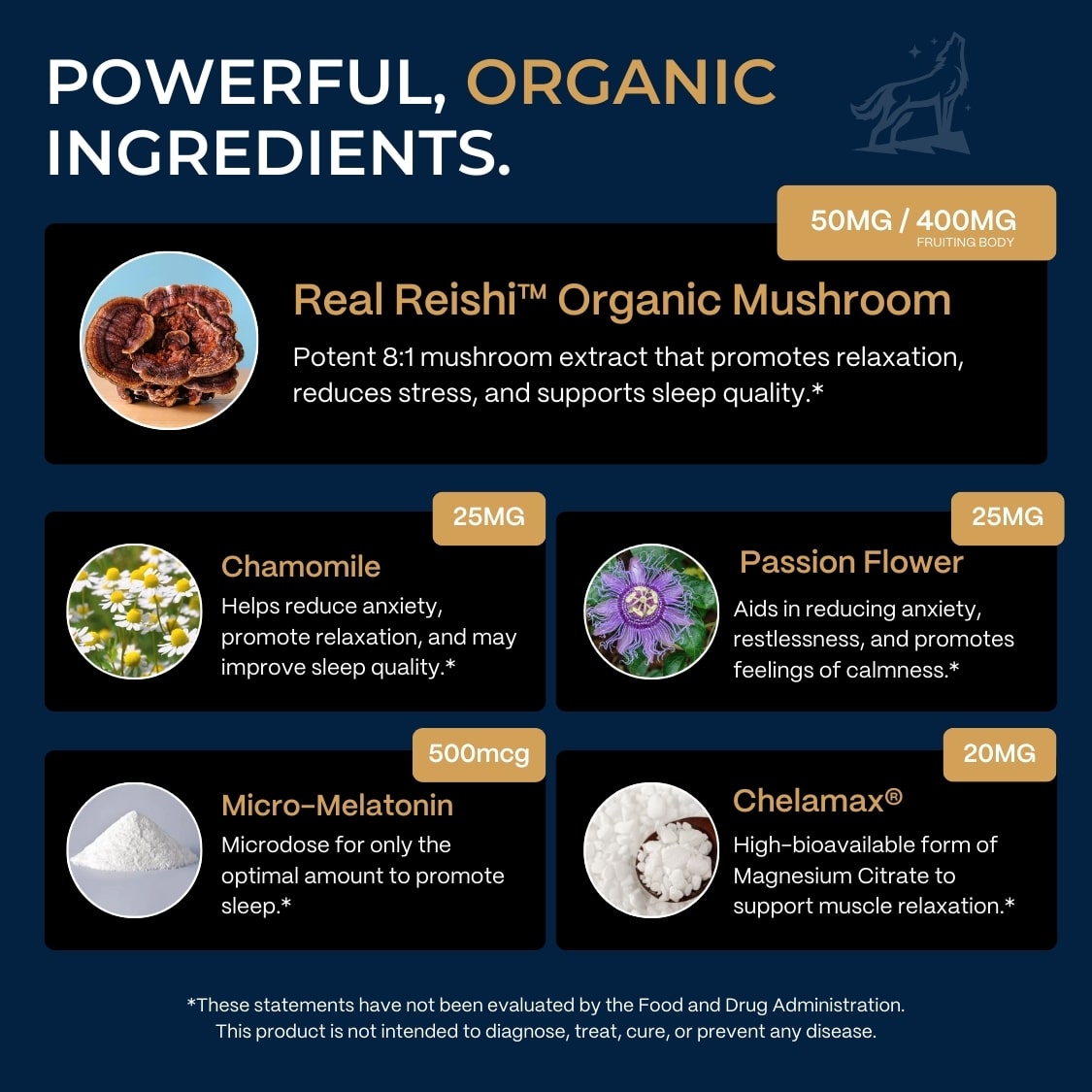 StandDownIngredients-min.jpg