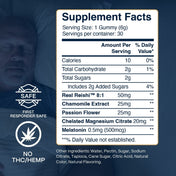 Stand Down Mushroom Sleep Gummies